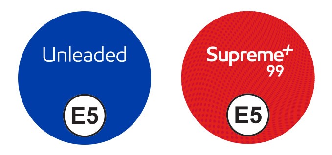 Two circles (blue and red) with the two types of Synergy fuels