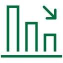 Reduce costly incidents