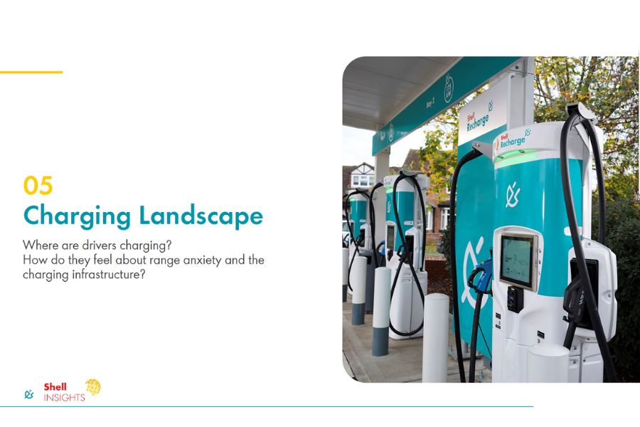 EV survey - attitudes to ev'sev purchase intentions (1)