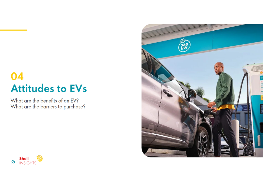 EV survey - attitudes to ev'sev purchase intentions