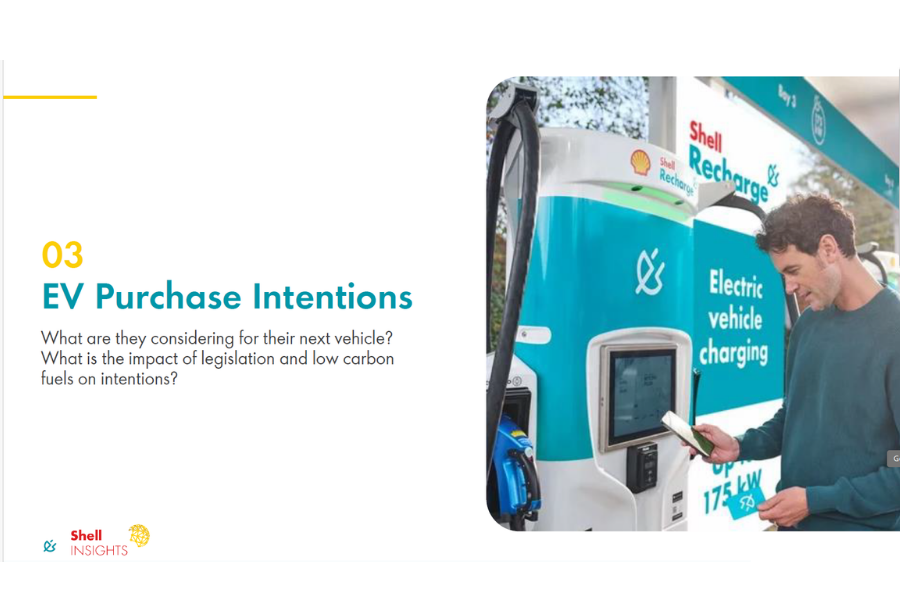 EV survey - ev purchase intentions