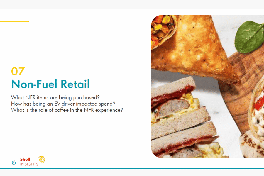 Non-fuel retail: More than just a top-up